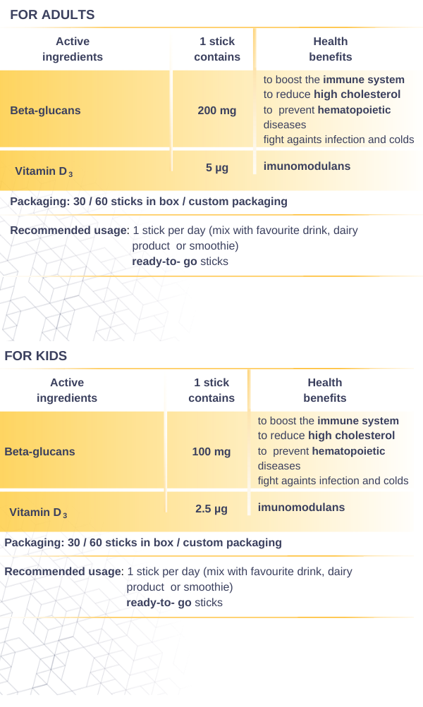 BETA-GLUCAN_1