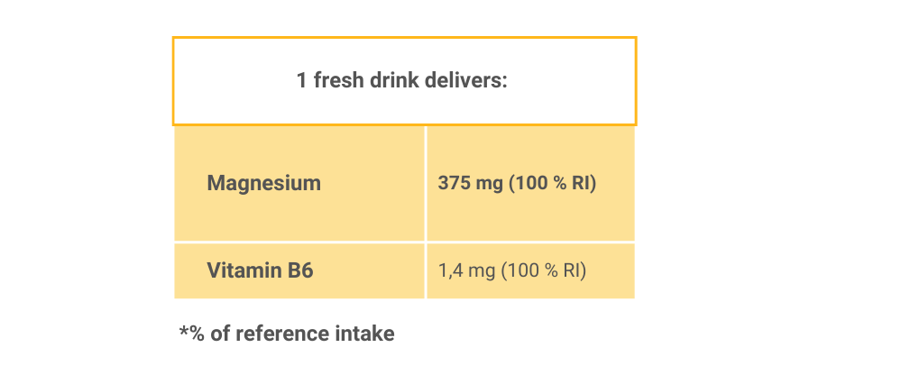 Magnesium drink_1