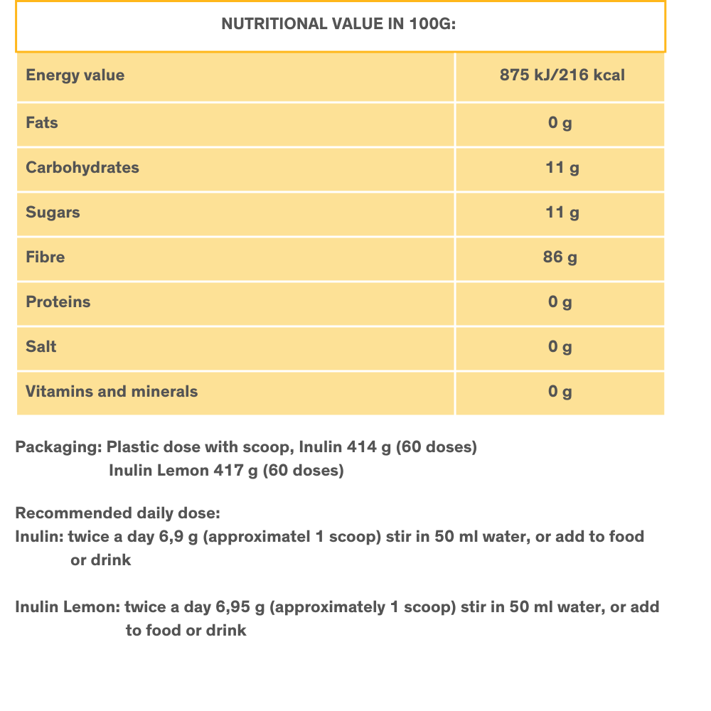 Inulin  Inulin Lemon