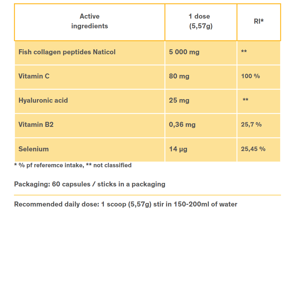 Marine Collagen Matrix_1