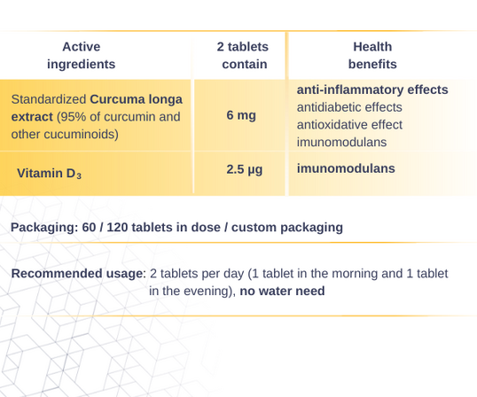 curcumin_2