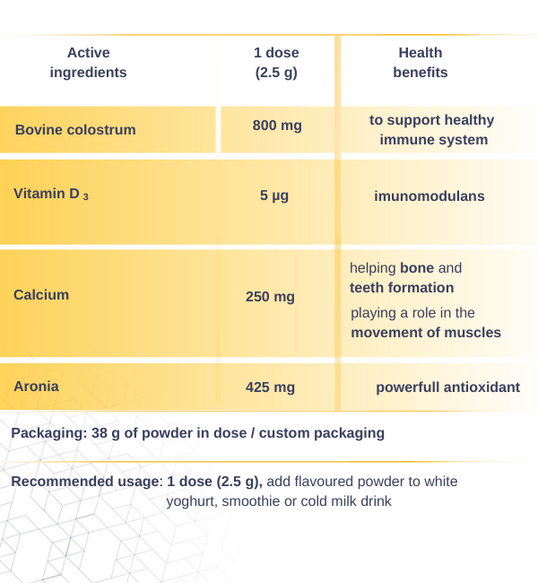 immuno colostrum kids II