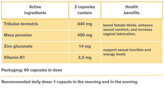 libido ingridients2