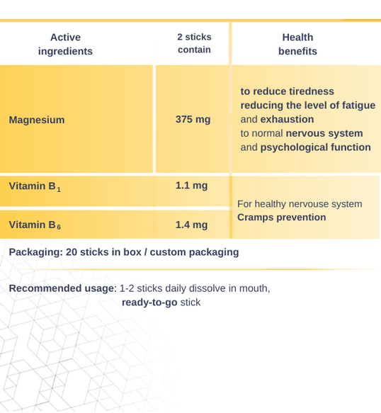 magnesium complex