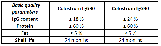 tabulka colostrum bovine_1